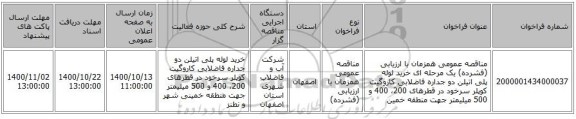 مناقصه عمومی همزمان با ارزیابی (فشرده) یک مرحله ای خرید لوله پلی اتیلن دو جداره فاضلابی کاروگیت کوپلر سرخود در قطرهای  200، 400 و 500  میلیمتر  جهت منطقه خمین