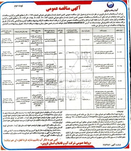 مناقصه عمومی  انجام عملیات نیرورسانی برق با خط فشار و... نوبت دوم