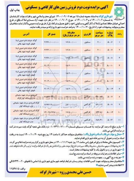 مزایده فروش زمین های کارگاهی و مسکونی