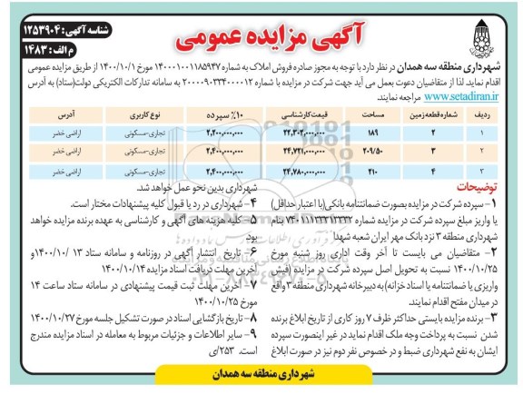 مزایده،مزایده فروش املاک کاربری تجاری و مسکونی 