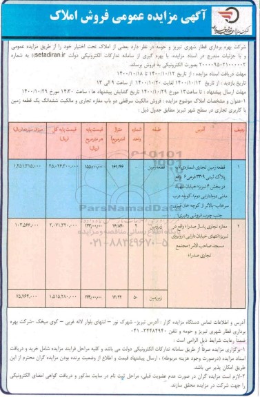 مزایده،مزایده فروش املاک کاربری مغازه و زمین  تجاری 