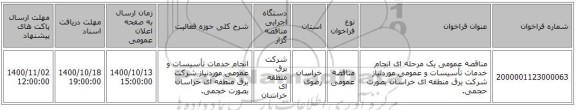 مناقصه عمومی یک مرحله ای انجام خدمات تأسیسات و عمومی موردنیاز شرکت برق منطقه ای خراسان بصورت حجمی.