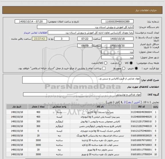 استعلام مواد غذایی از قبیل:کالباس و سس و..