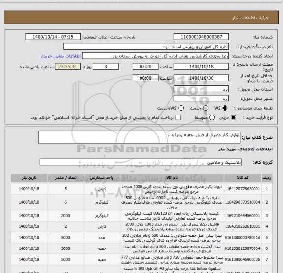 استعلام لوازم یکبار مصرف از قبیل :جعبه پیتزا و...