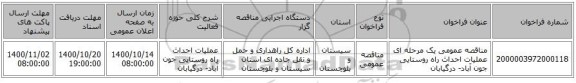 مناقصه عمومی یک مرحله ای عملیات احداث راه روستایی جون آباد- درگیابان