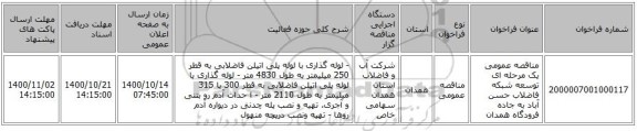 مناقصه عمومی یک مرحله ای توسعه شبکه فاضلاب حسن آباد به جاده فرودگاه همدان 