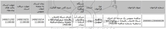 مناقصه عمومی یک مرحله ای اجرای شبکه فاضلاب باقیمانه شهرکهای لاله و منظریه بشماره مناقصه 89-1400