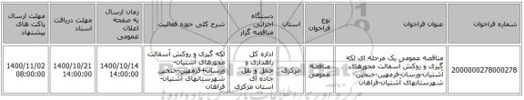 مناقصه عمومی یک مرحله ای لکه گیری و روکش آسفالت محورهای آشتیان-ورسان-فرمهین-خنجین شهرستانهای آشتیان-فراهان