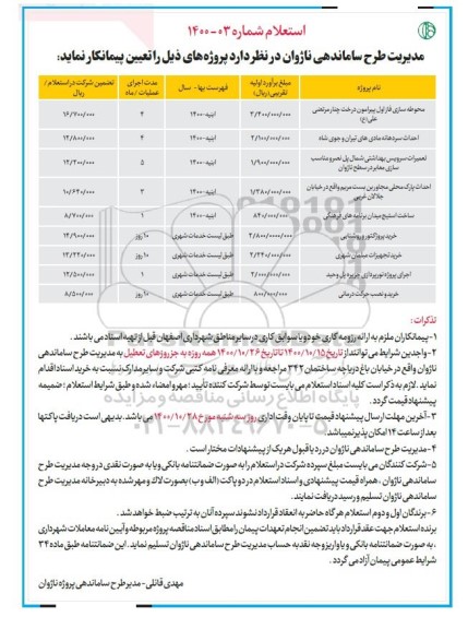 استعلام ، استعلام ​محوطه سازی فازلول  و...