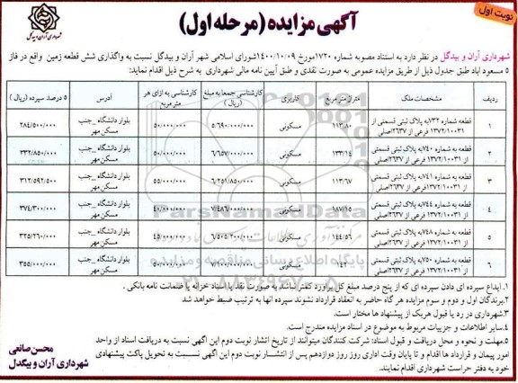 مزایده،مزایده واگذاری شش قطعه زمین مسکونی مرحله اول نوبت اول 