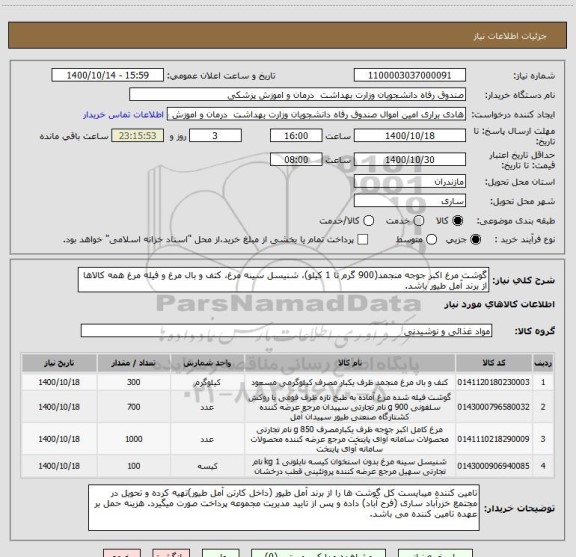 استعلام گوشت مرغ اکبر جوجه منجمد(900 گرم تا 1 کیلو)، شنیسل سینه مرغ، کتف و بال مرغ و فیله مرغ همه کالاها از برند آمل طیور باشد.