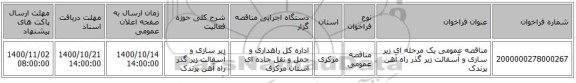 مناقصه عمومی یک مرحله ای زیر سازی و آسفالت زیر گذر راه آهن پرندک