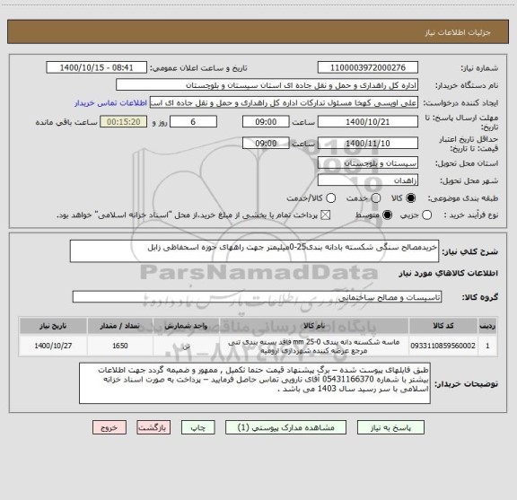 استعلام خریدمصالح سنگی شکسته بادانه بندی25-0میلیمتر جهت راههای حوزه اسحفاظی زابل