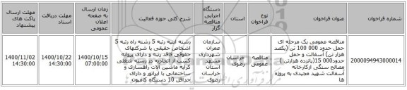 مناقصه عمومی یک مرحله ای حمل حدود 000 100 تن (یکصد هزار تن) آسفالت و حمل حدود000 15(پانزده هزارتن ) مصالح سنگی ازکارخانه آسفالت شهید مجیدی به پروژه ها