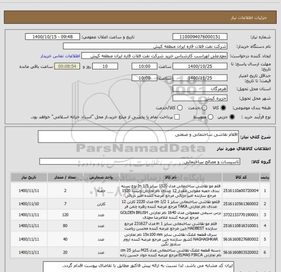 استعلام اقلام نقاشی ساختمانی و صنعتی 