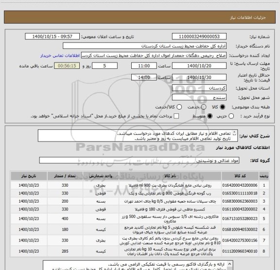 استعلام تمامی اقلام و نیاز مطابق ایران کدهای مورد درخواست میباشد.
تاریخ تولید تمامی اقلام میبایست به روز و معتبر باشد.
