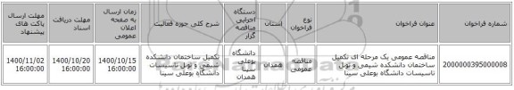 مناقصه عمومی یک مرحله ای تکمیل ساختمان دانشکده شیمی و تونل تاسیسات دانشگاه بوعلی سینا