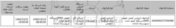 فراخوان ارزیابی کیفی تعویض 5000دستگاه کنتور خراب شهرستان آبادان