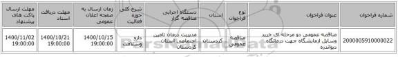 مناقصه عمومی دو مرحله ای خرید وسایل ازمایشگاه جهت درمانگاه دیواندره