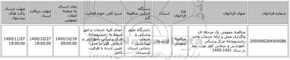 مناقصه عمومی یک مرحله ای واگذاری محل و ارائه خدمات واحد رختشویخانه  مرکز پزشکی ،آموزشی و درمانی کوثر نوبت دوم در سال 1401-1400