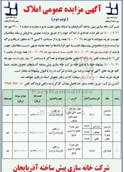 مزایده ،مزایده فروش تعدادی از املاک 