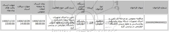 مناقصه عمومی دو مرحله ای تامین و اجرای تجهیزات شبکه پروژه  دانشکده روانشناسی و علوم تربیتی دانشگاه خوارزمی در پردیس کرج