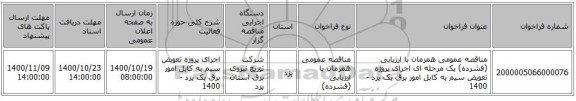 مناقصه عمومی همزمان با ارزیابی (فشرده) یک مرحله ای اجرای پروژه تعویض سیم به کابل امور برق یک یزد - 1400