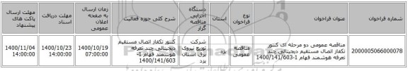 مناقصه عمومی دو مرحله ای کنتور تکفاز اتصال مستقیم دیجیتالی چند تعرفه هوشمند فهام 1-1400/141/603