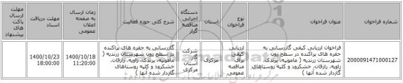 فراخوان ارزیابی کیفی  گازرسانی به حفره های پراکنده در سطح زون شهرستان زرندیه ( مامونیه، پرندک، زاویه، رازقان، خشکرود و کلیه روستاهای گازدار شده آنها )