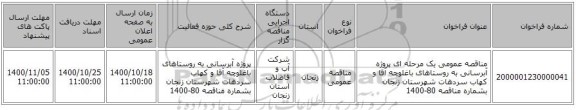 مناقصه عمومی یک مرحله ای پروژه آبرسانی به روستاهای باغلوچه آقا و کهاب سردهات شهرستان زنجان بشماره مناقصه 80-1400 