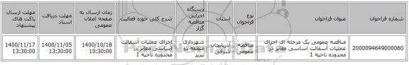 مناقصه عمومی یک مرحله ای اجرای عملیات آسفالت اساسی معابر در محدوده ناحیه 1