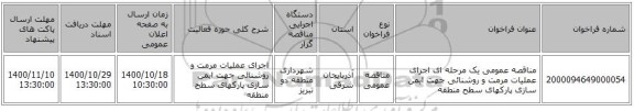 مناقصه عمومی یک مرحله ای اجرای عملیات مرمت و روشنائی جهت ایمن سازی پارکهای سطح منطقه