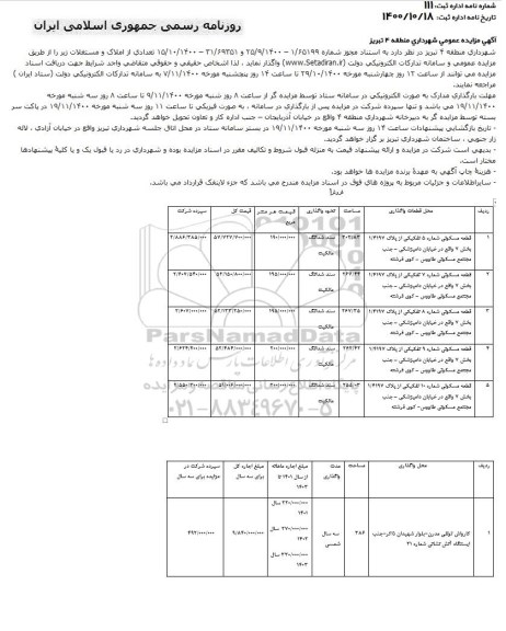 مزایده تعدادی از املاک و مستغلات ..