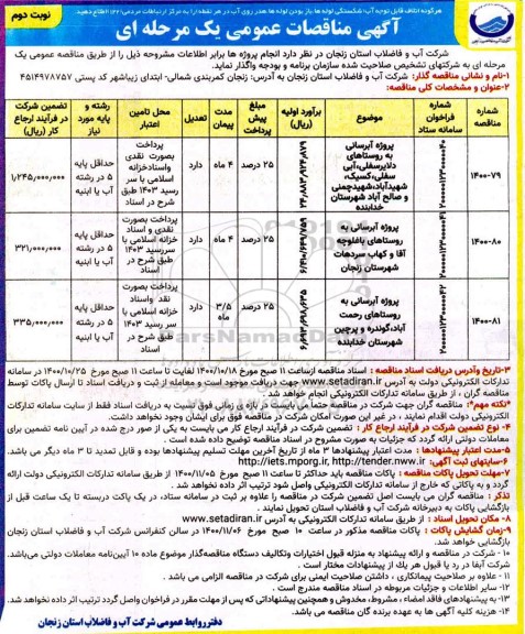 مناقصه، مناقصه پروژه آبرسانی به روستاها - نوبت دوم 