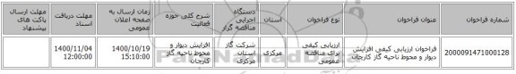 فراخوان ارزیابی کیفی افزایش دیوار و محوط ناحیه گاز کارچان