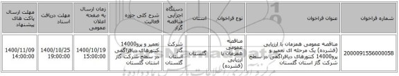 مناقصه عمومی همزمان با ارزیابی (فشرده) یک مرحله ای تعمیر و پرو14000 کنتورهای دیافراگمی در سطح شرکت گاز استان گلستان