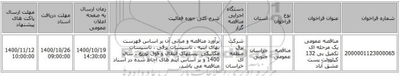 مناقصه عمومی یک مرحله ای تکمیل بی 132 کیلوولت پست عشق آباد