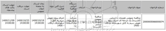 مناقصه عمومی همزمان با ارزیابی (فشرده) یک مرحله ای اجرای پروژه تعویض سیم به کابل شهرستان اردکان - 1400