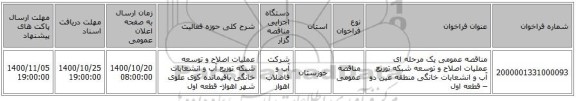 مناقصه عمومی یک مرحله ای عملیات اصلاح و توسعه شبکه توزیع آب و انشعابات  خانگی منطقه عین دو – قطعه اول