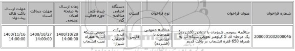 مناقصه عمومی همزمان با ارزیابی (فشرده) یک مرحله ای 5 کیلومتر تعویض شبکه آب به همراه 650 فقره انشعاب در بافت قدیم