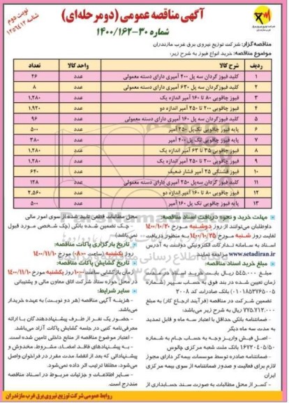 مناقصه خرید انواع فیوز - نوبت دوم