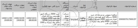 مناقصه عمومی دو مرحله ای  خرید 5000 دستگاه کنتور هوشمند سه فاز اتصال مستقیم (AMI) همراه با ماژول مخابراتی GPRS وکاور روی ترمینال و 1000 عدد قاب 