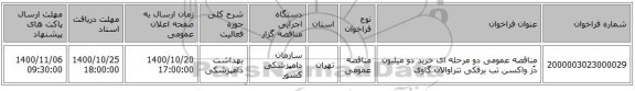 مناقصه عمومی دو مرحله ای خرید دو میلیون دُز واکسن تب برفکی تتراوالان گاوی 