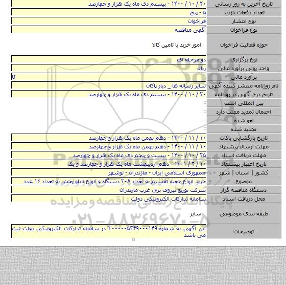 خرید انواع جعبه تقسیم به تعداد ۲۰۸ دستگاه و انواع تابلو پخش به تعداد ۱۶ عدد