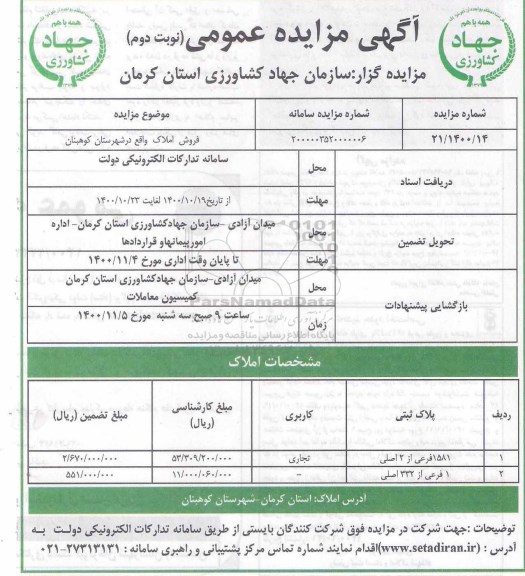 مزایده، مزایده فروش املاک کاربری تجاری نوبت دوم 