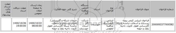 فراخوان ارزیابی کیفی پروژه زیرسازی و آسفالت ترانشه شبکه گازرسانی اهواز، کارون، ناحیه باوی و حومه