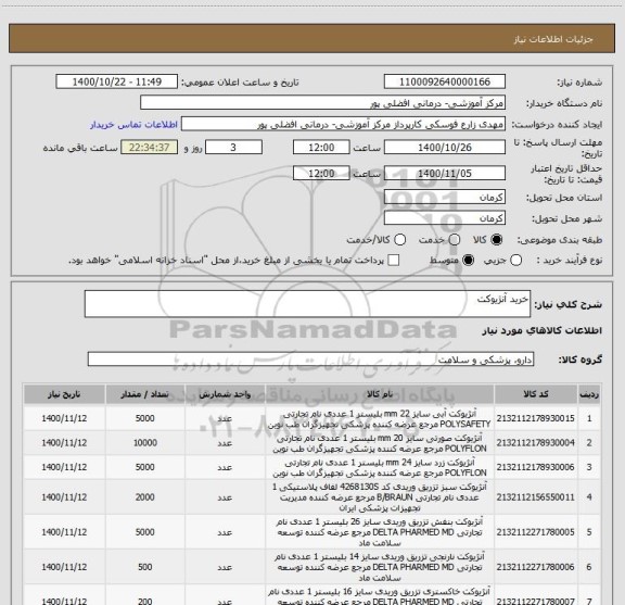 استعلام خرید آنژیوکت