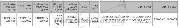 مناقصه عمومی یک مرحله ای واگذاری امور خدمات حفاظتی و زیربنایی، پشتیبانی در امور اجتماعی، فرهنگی و اداری