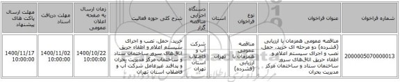 مناقصه عمومی همزمان با ارزیابی (فشرده) دو مرحله ای خرید، حمل، نصب و اجرای سیستم اعلام و اطفاء حریق اتاق‌های سرور ساختمان ستاد و ساختمان مرکز مدیریت بحران 