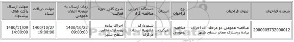 مناقصه عمومی دو مرحله ای اجرای پیاده روسازی معابر سطح شهر